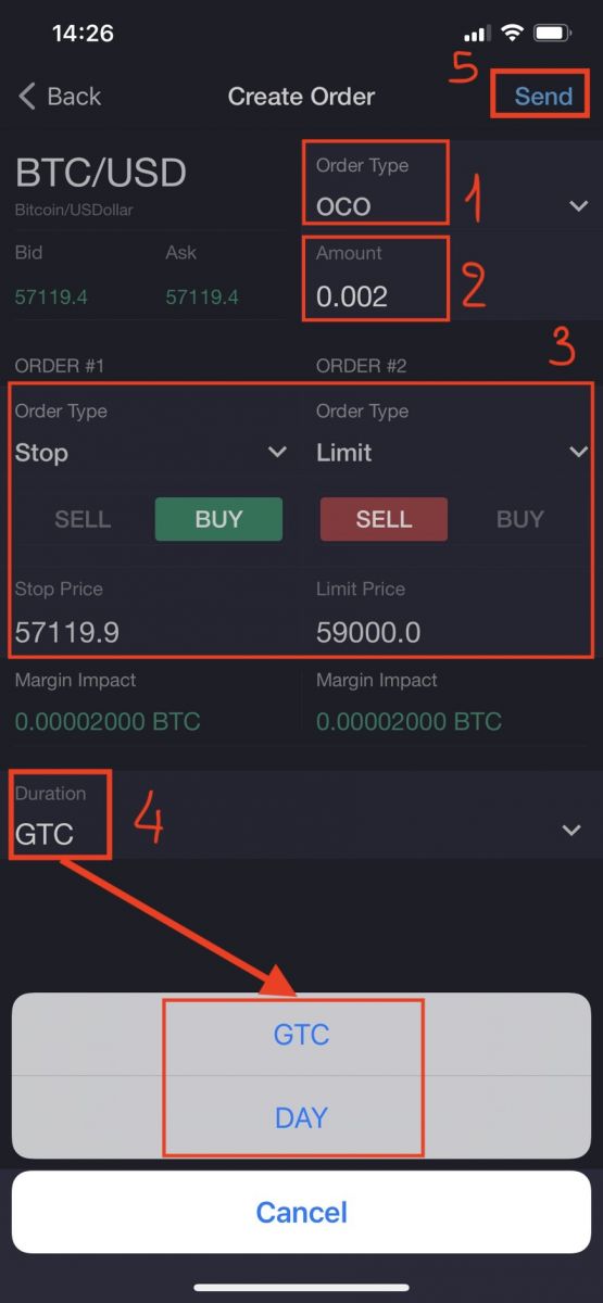 How to Start PrimeXBT Trading in 2021: A Step-By-Step Guide for Beginners