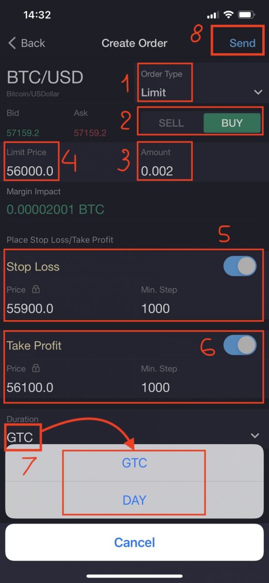 How to Start PrimeXBT Trading in 2021: A Step-By-Step Guide for Beginners