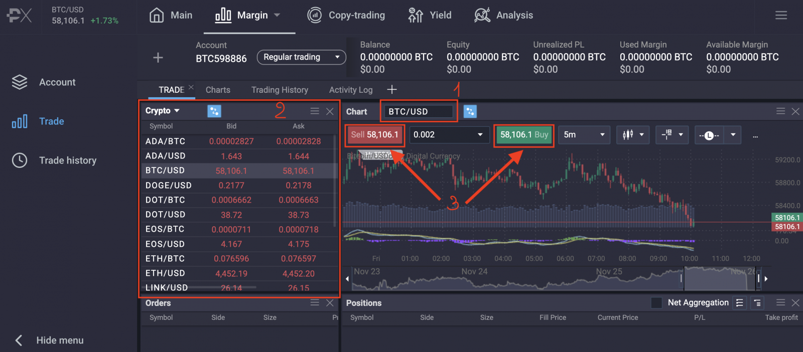 How to Start PrimeXBT Trading in 2021: A Step-By-Step Guide for Beginners