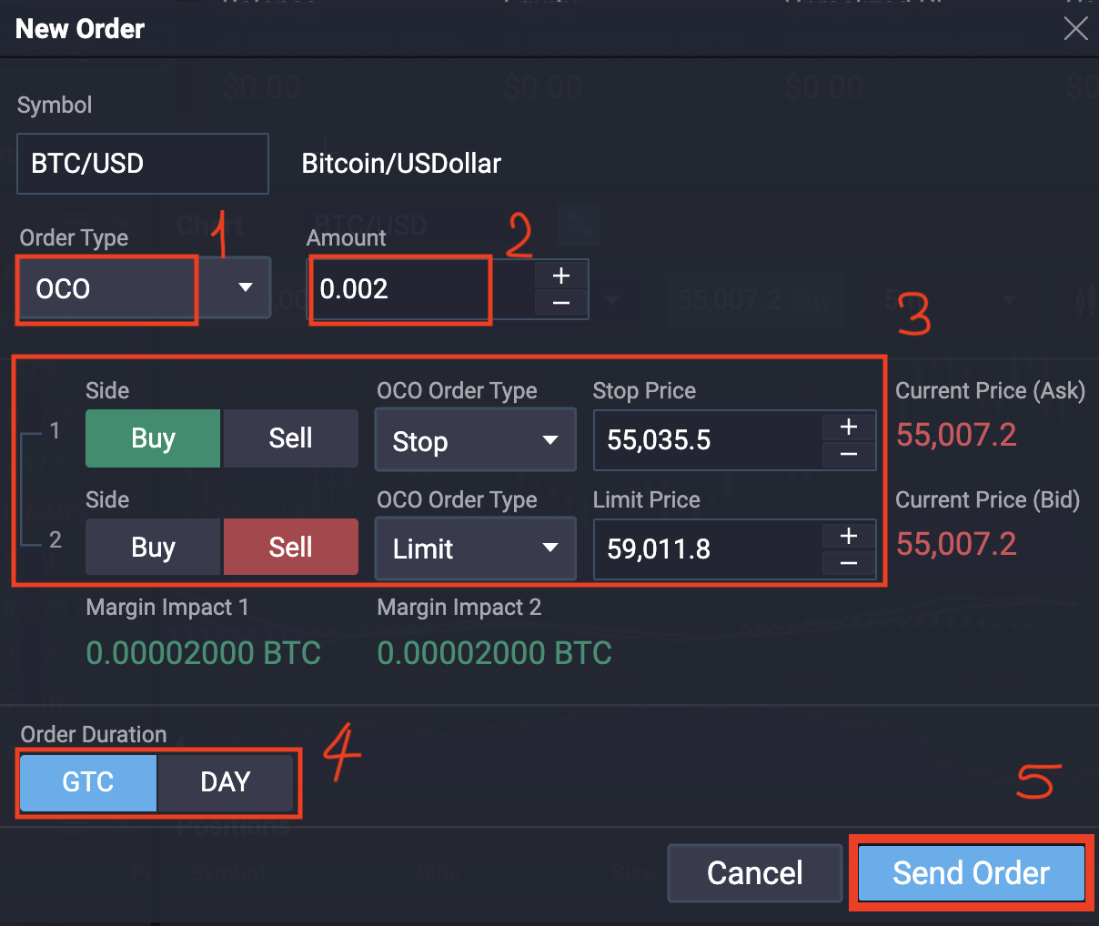 How to Start PrimeXBT Trading in 2021: A Step-By-Step Guide for Beginners