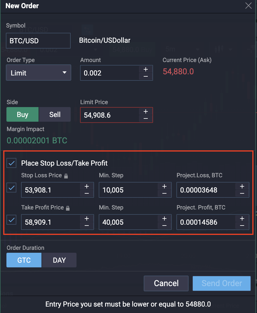 How to Start PrimeXBT Trading in 2021: A Step-By-Step Guide for Beginners