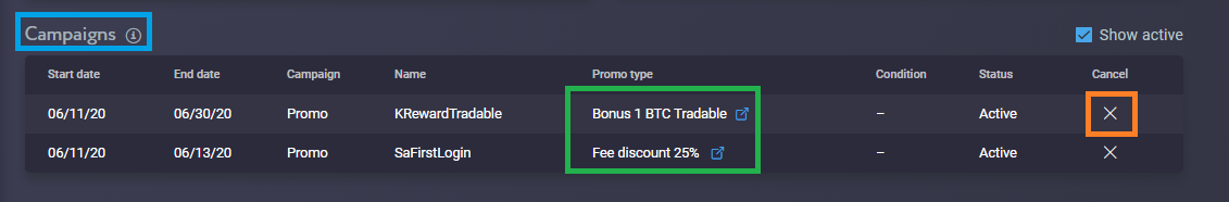 PrimeXBT Welcome Bonus - Up to $200 PrimeXBT Welcome Bonus - Up to $200